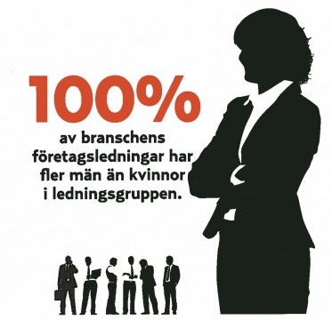 kvinnor_i_branschen